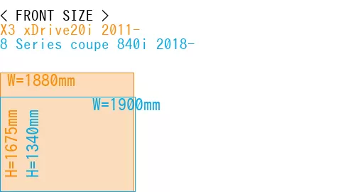 #X3 xDrive20i 2011- + 8 Series coupe 840i 2018-